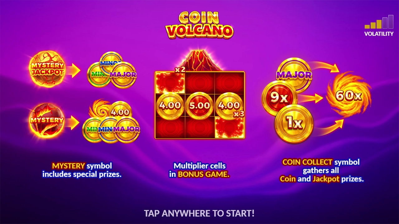 Coin Volcano